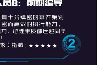 猎聘网广告设计与代理 精准定位，智胜人才市场