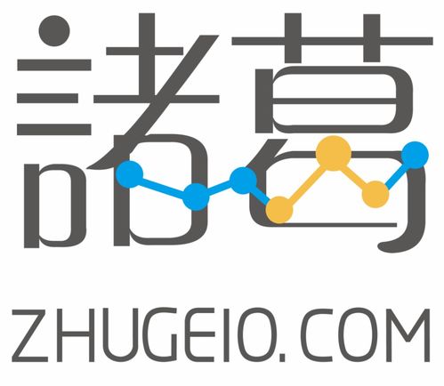 2020用户行为分析领域最具商业合作价值企业盘点 广告设计与代理视角